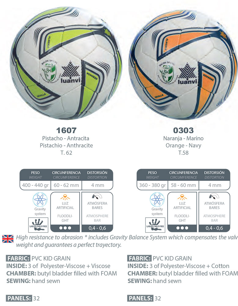 Andalucia futsal data