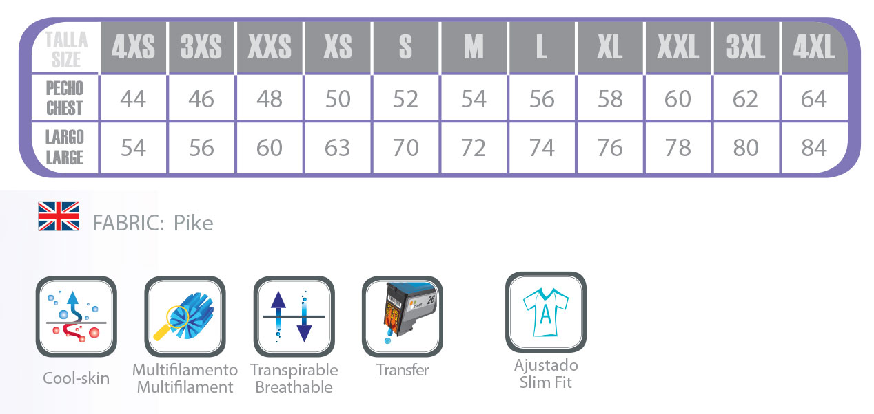 Apolo polo data