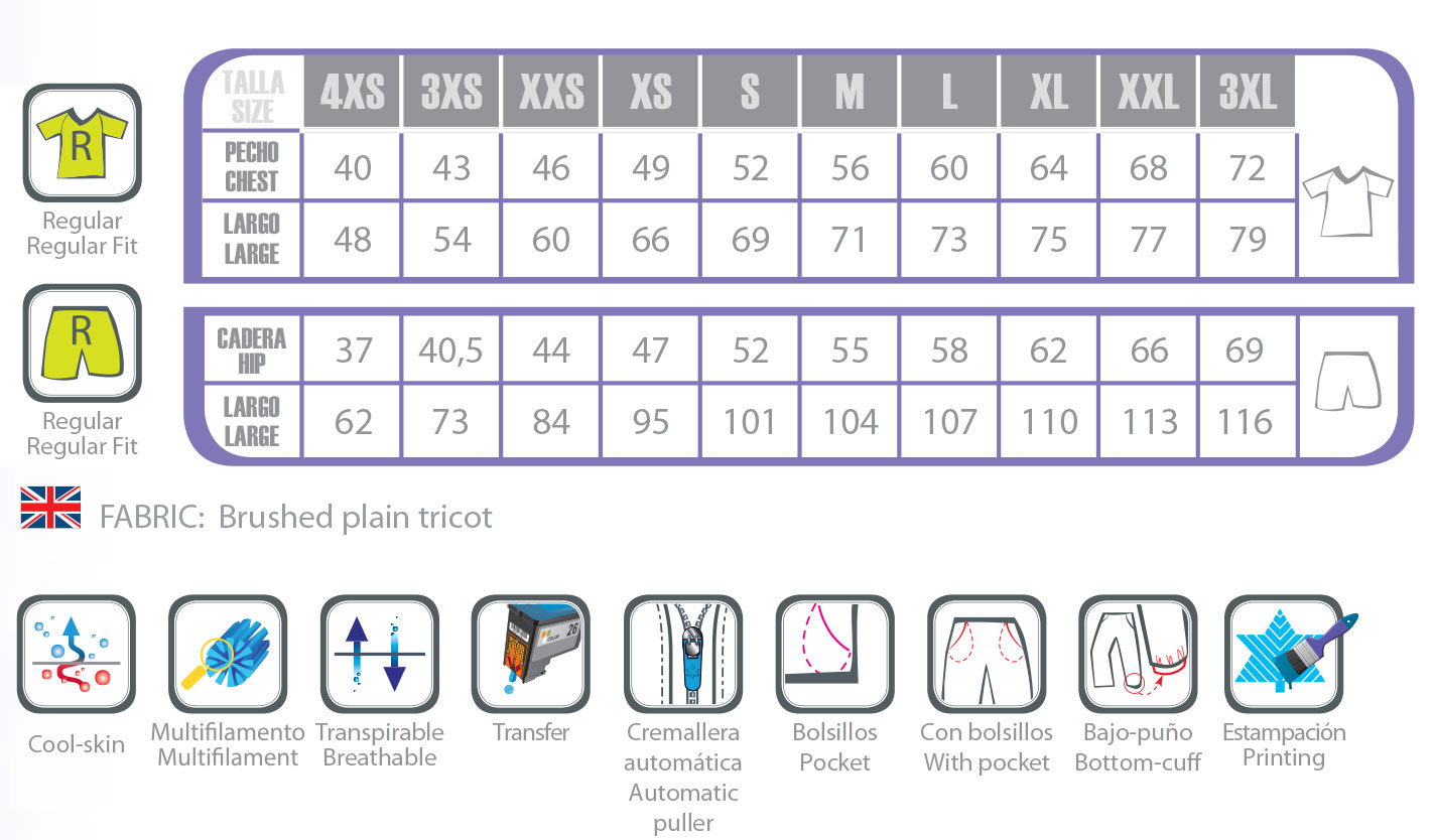 Apolo track data