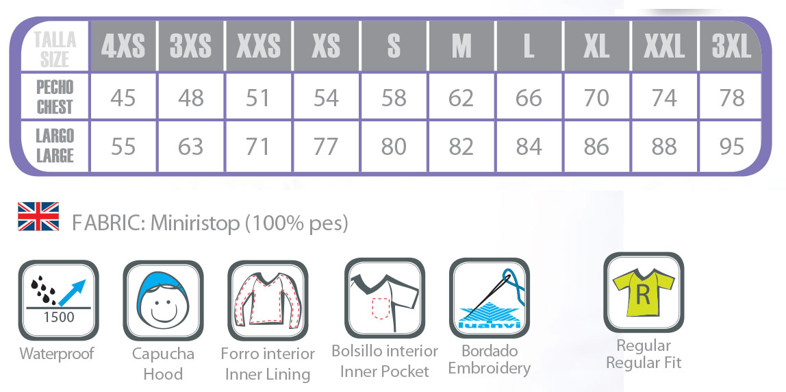Gama anorack data