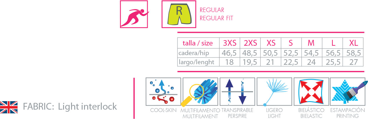 Gama atletismo data